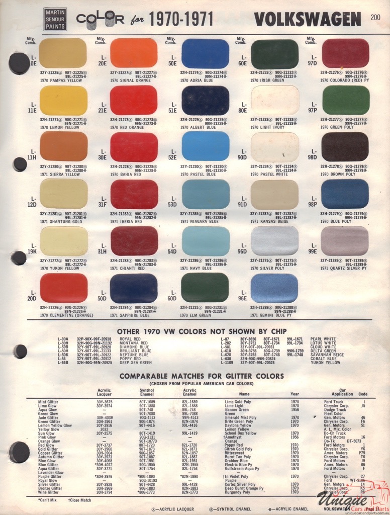 1971 Volkswagen Paint Charts Martin-Senour 1